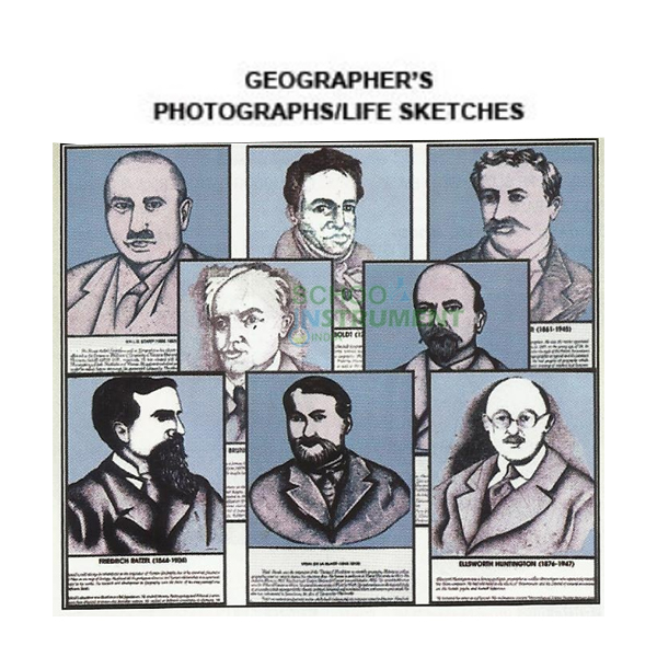 Geographer Sketches, 3D